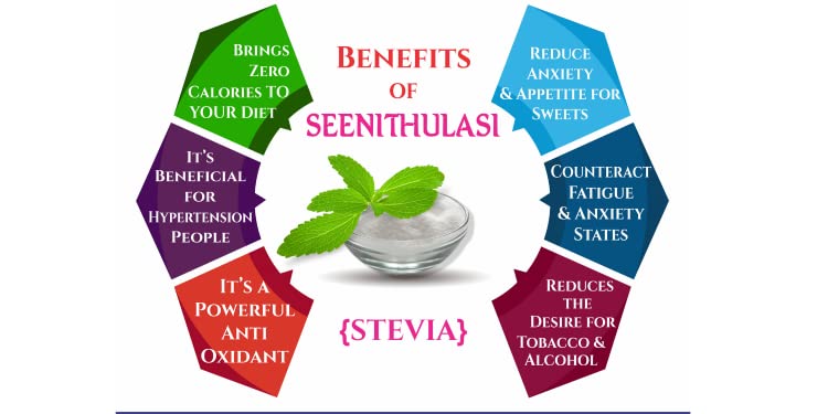 stevia-products-india-benefits-of-stevia