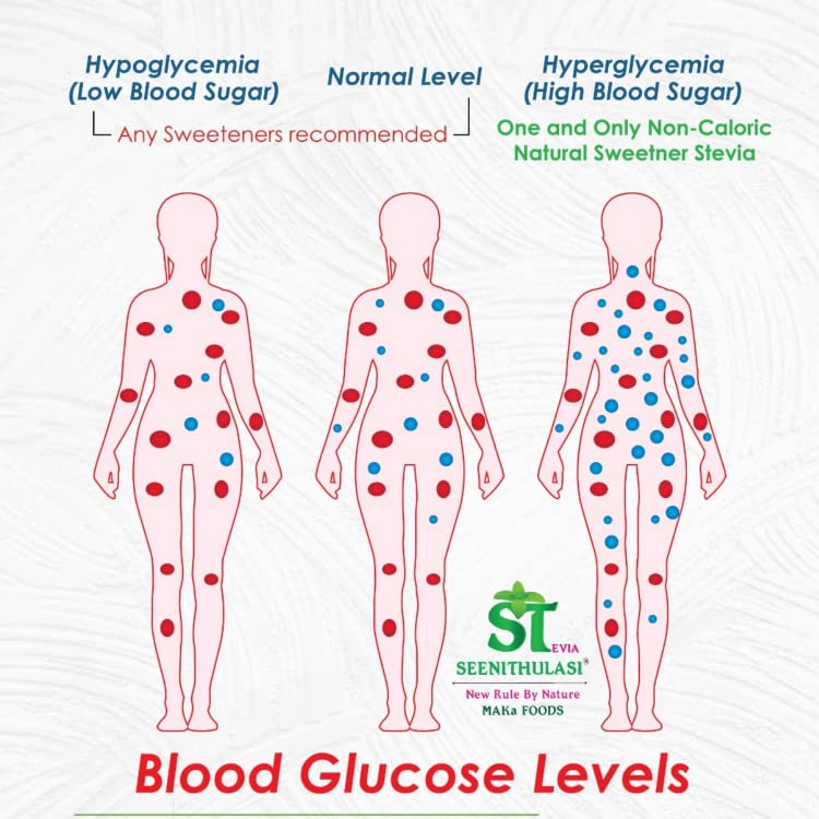 stevia-products-india-hypoglycemia