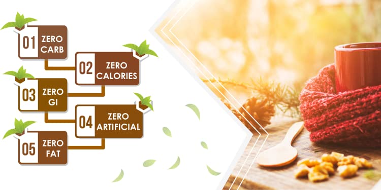 stevia-products-india-zero-calories